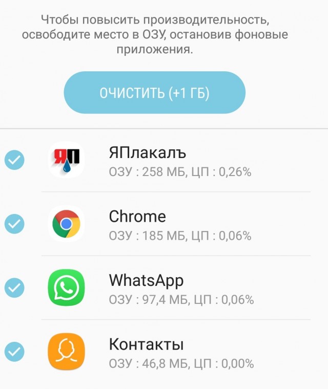 Подарок девушке