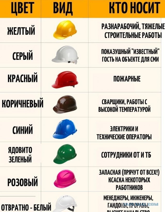 Забавные шутки, фразы, картинки из этих ваших интернетов