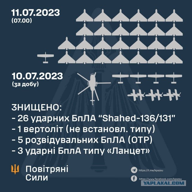 Зерновая сделка будет и без России.