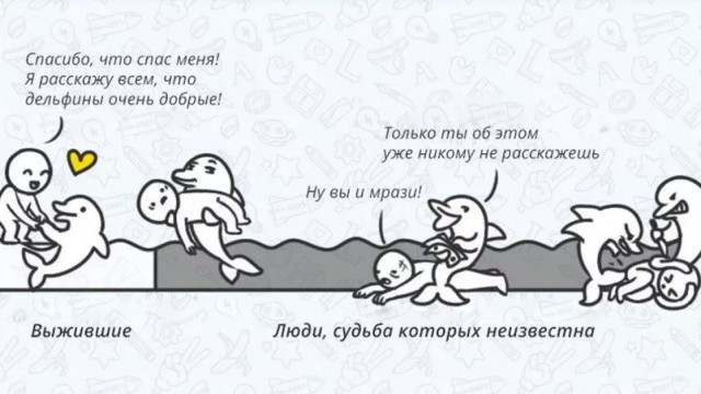 Немного "статистики выжившего" про переезд в США
