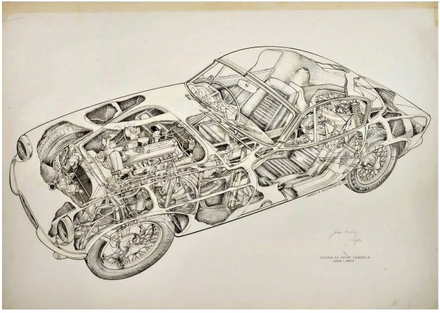 1960 Lotus Elite S1. Автопятница №86.