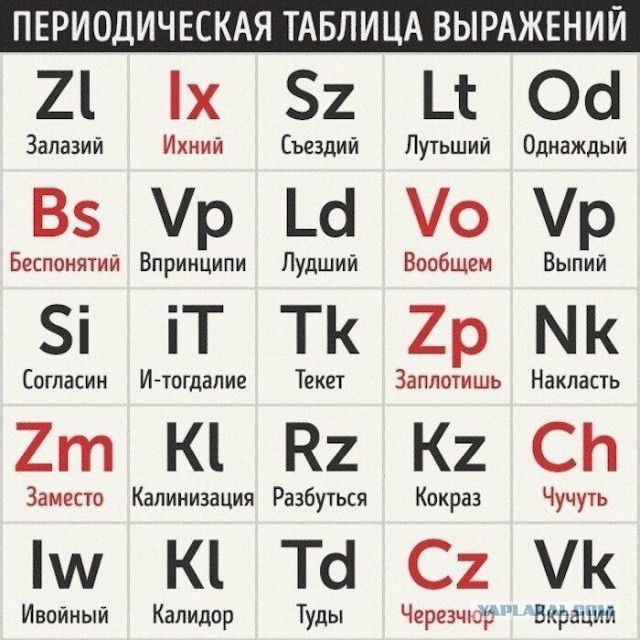 Украина