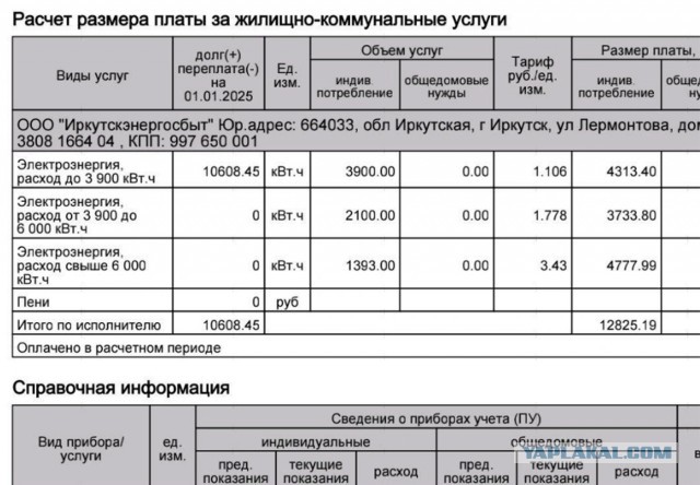 Иркутск выиграл борьбу против дифференцированных тарифов электроэнергии