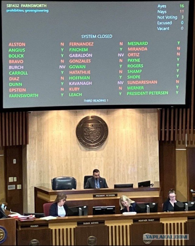 Ковид, Цифровая валюта и прочие радости