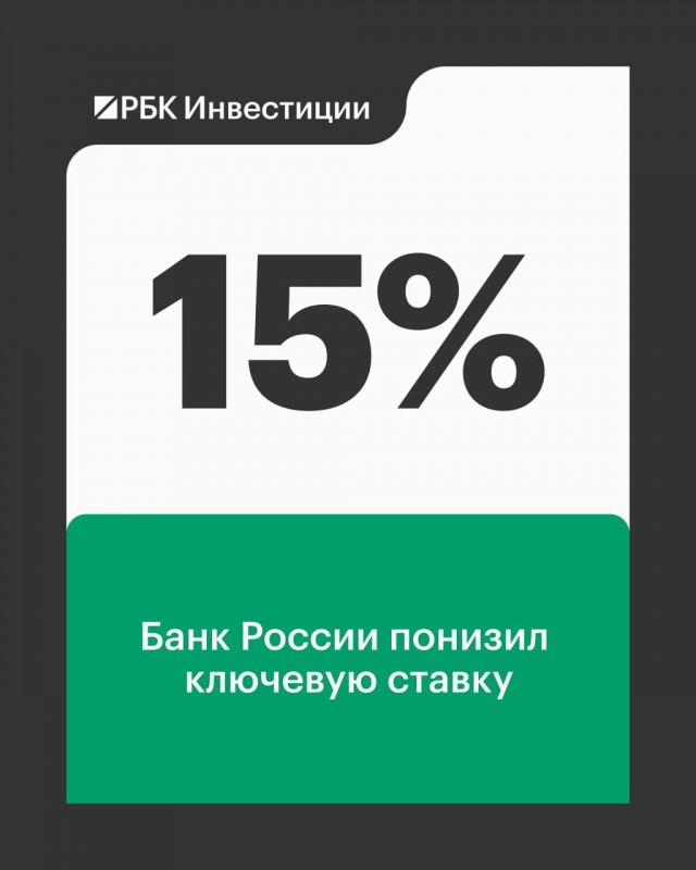 Банк России понизил ключевую ставку на 50 б.п., до 15%