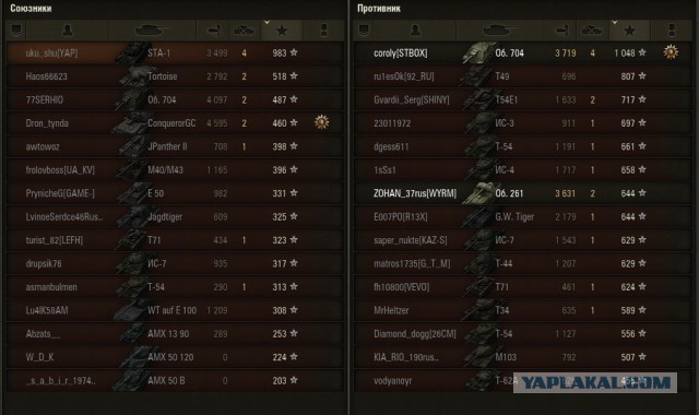 Wargaming 19