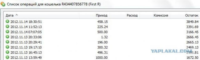 Уметь жить. Оля из деревни мечтает о детях и...