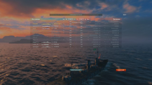 World of warships