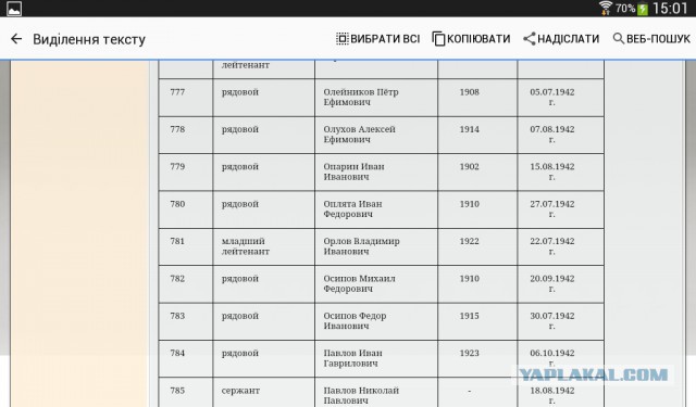 Похоронка на деда.