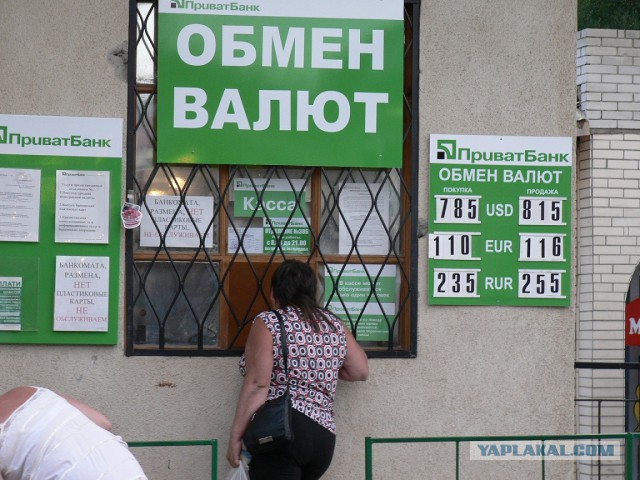 Факты о Крыме в составе России