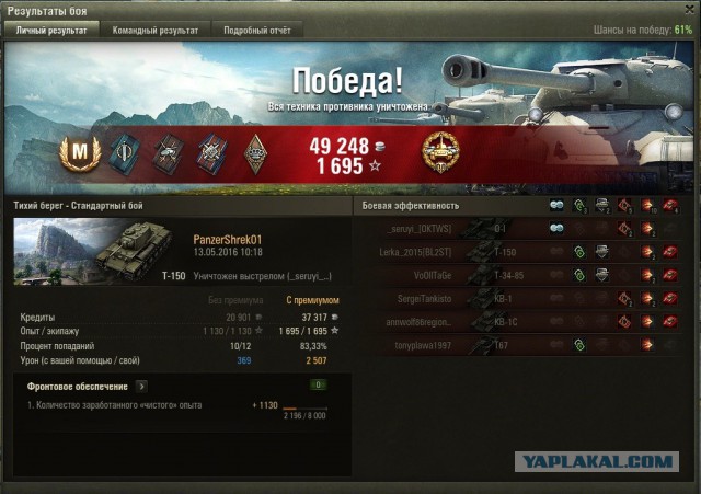 Wargaming 35