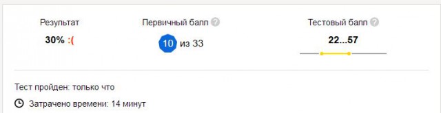 Наши выпускники беззащитны, или Правда о ЕГЭ