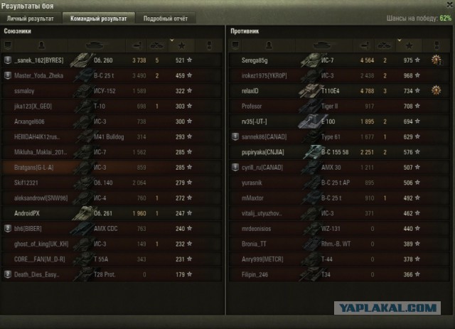 Wargaming 38