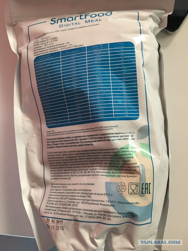 Продукты будущего, которые можно попробовать уже сейчас