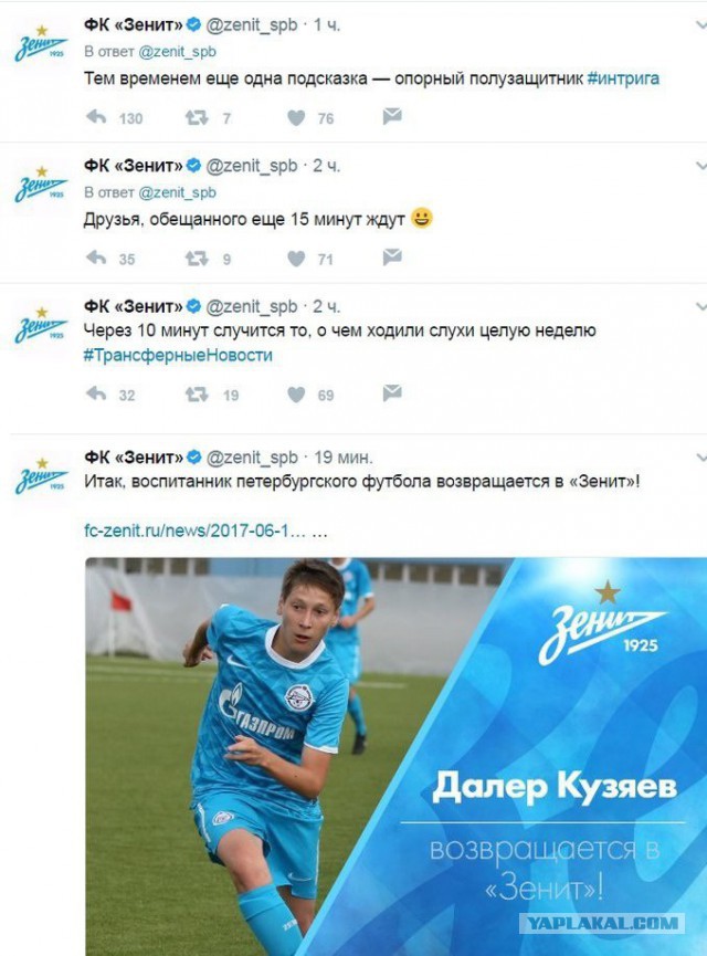 Футбол. Чемпионат России. Межсезонье. часть 2