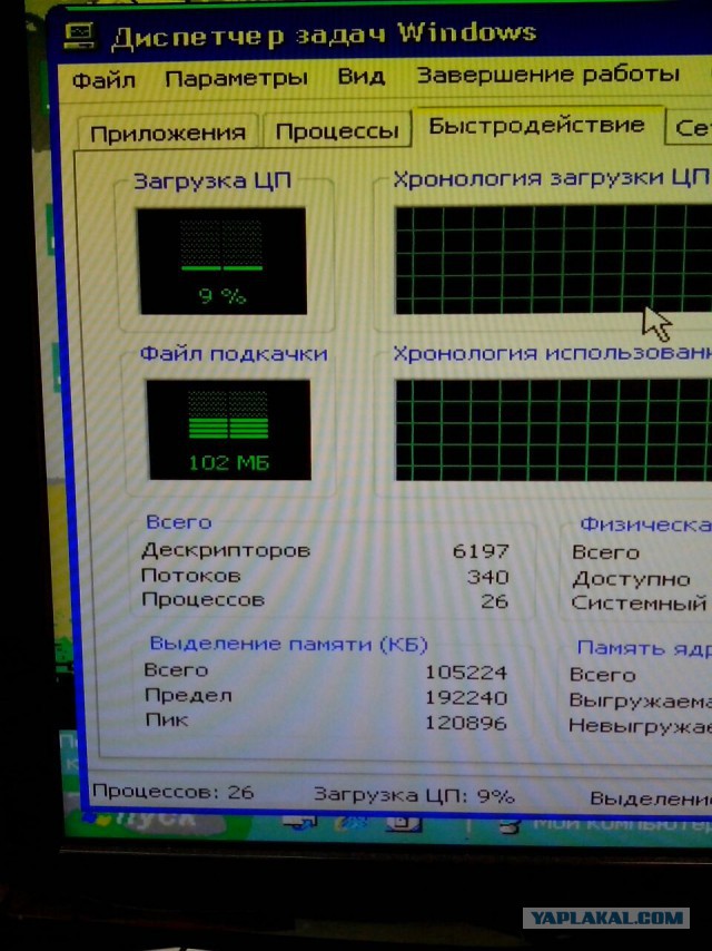 Записки компьютерного некроманта ч1