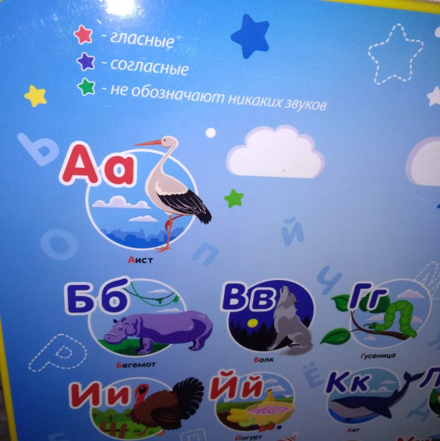 Алфавит для детей: учим буквы