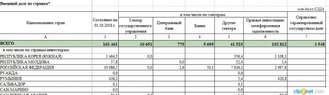 Новый президент Казахстана высказался о смене алфавита на латиницу