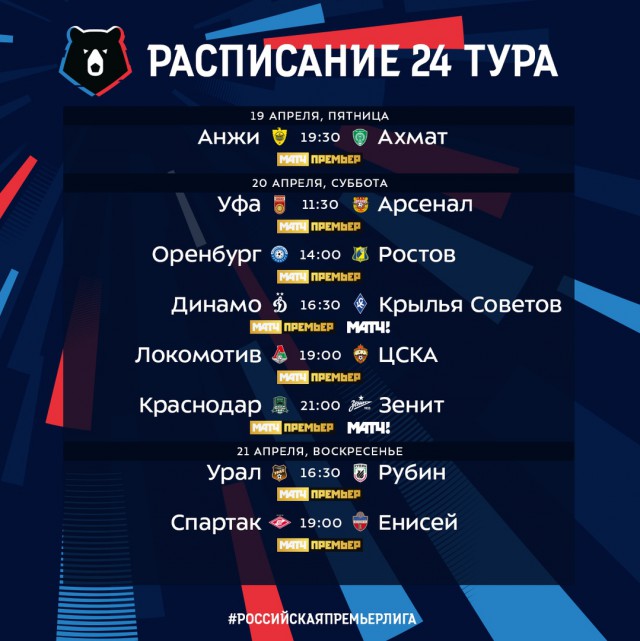 Чемпионат России по футболу 2018-2019( часть IX)