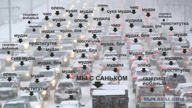 Список дуэлей Пушкина
