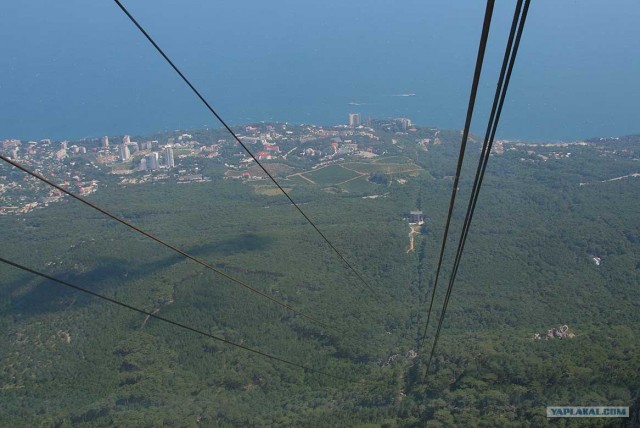 Южный берег Крыма