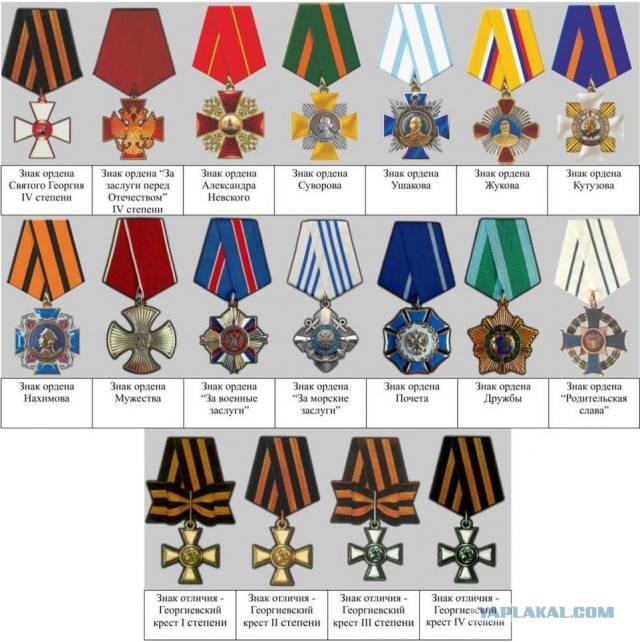 Неудачная атака крестоносцев