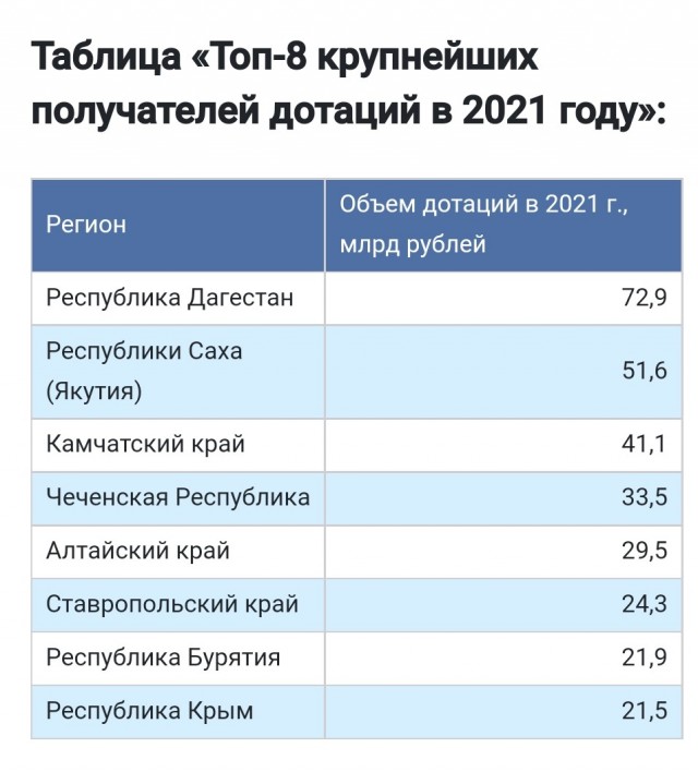 Женщины вышли на митинг против мобилизации в Махачкале