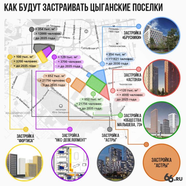 Силовики нагрянули в цыганский табор в Екатеринбурге