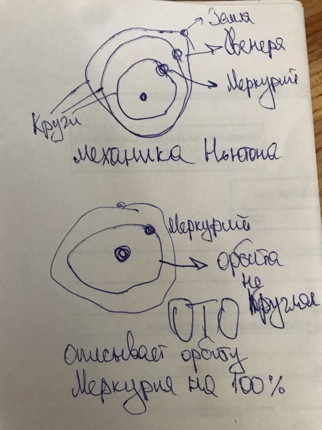 Очередная ошибка учёных. Теория Большого Взрыва ошибочна?