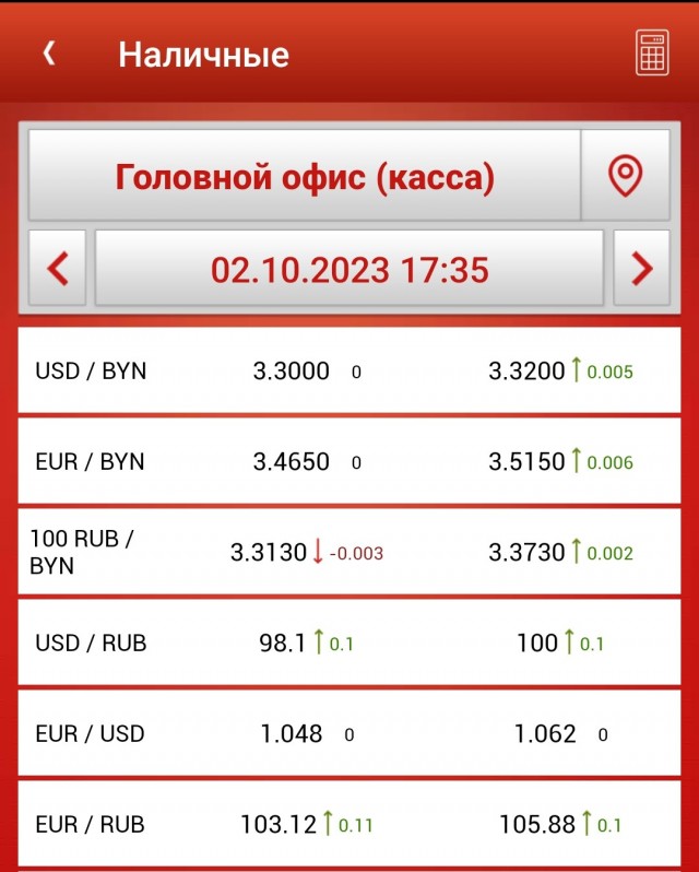 Вот вам и шатдаун