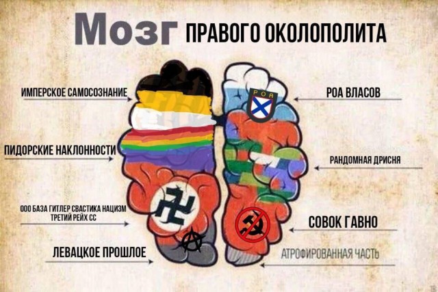 Госдума приняла пакет поправок «в защиту суверенитета», ужесточающих законодательство об  иноагентах
