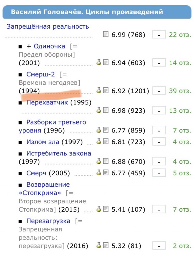 Умер российский писатель-фантаст Василий Головачев