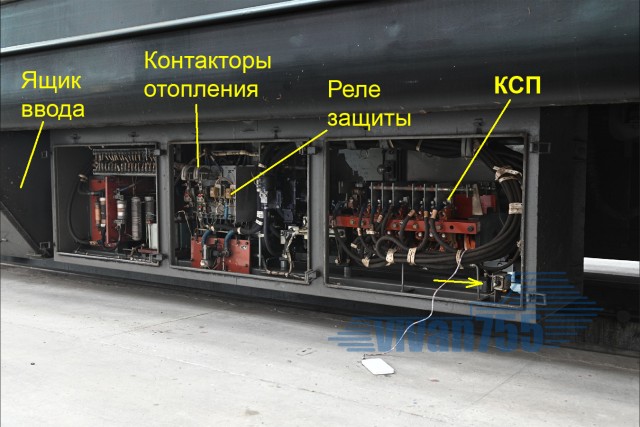 ТЭД-32. Сердце вагона – силовой контроллер