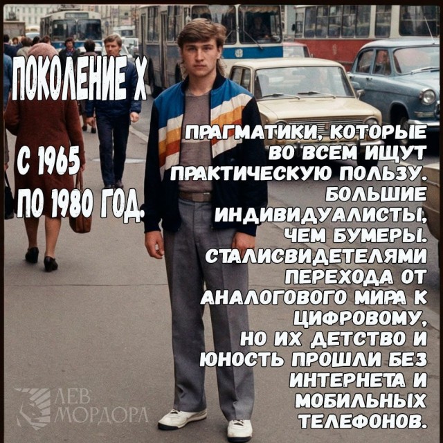 Бумеры ,Х,Милениалы ,Зумеры.Давайте разберемся.