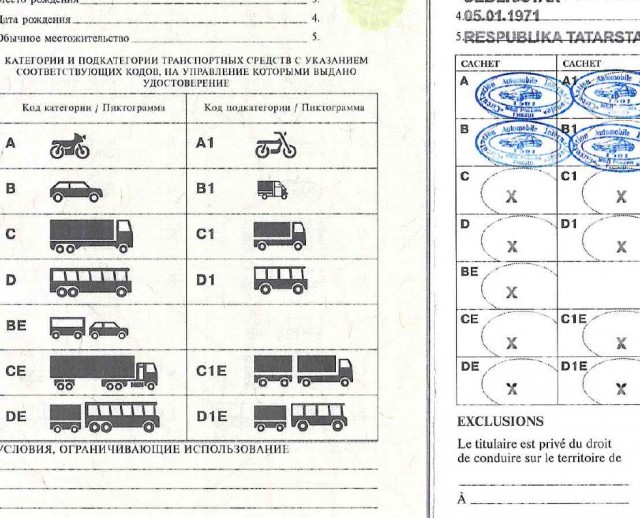 Как я сдавал на тайские права