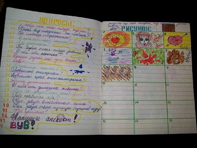 Девчачьи анкеты