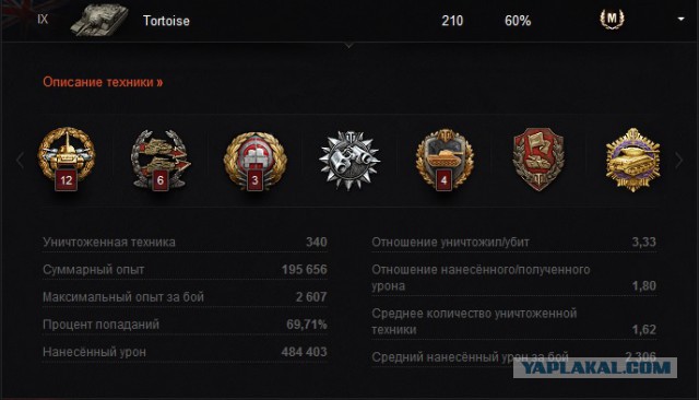 Wargaming 15