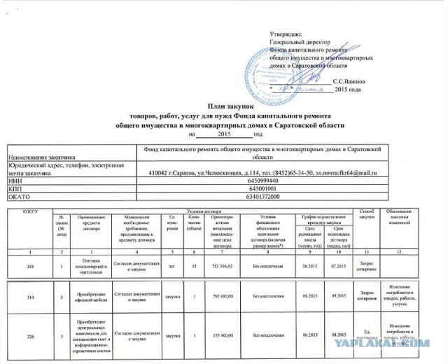Оплатил капитальный ремонт