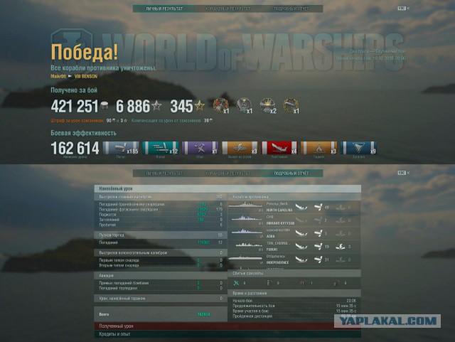 World of warships