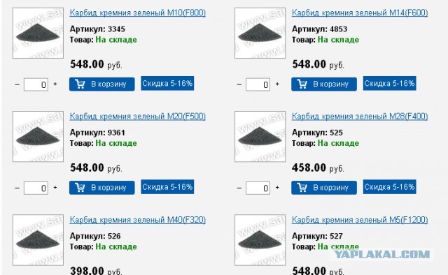 Помогите, не пойму, что нашли!