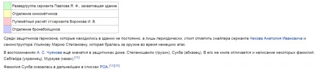 Давайте помнить будем!