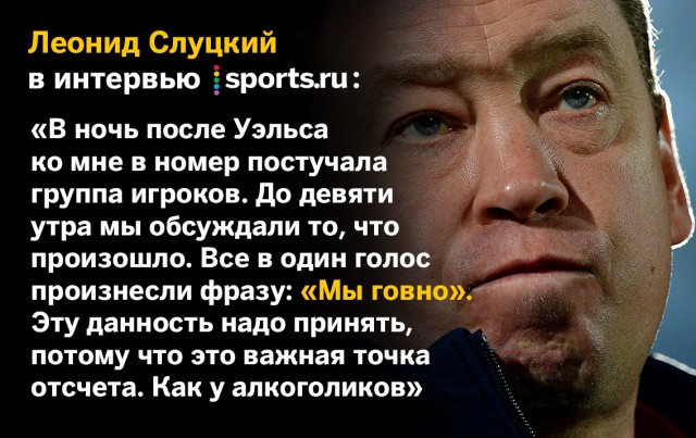 Футбол. Чемпионат России 2017-2018 часть 2