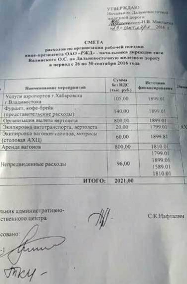 Работаю в РЖД, сегодня раздали вот такие заявления