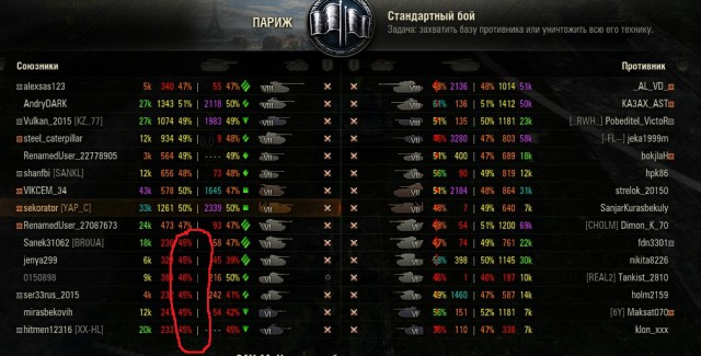 Wargaming 49