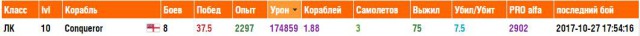 World of Warships - 4