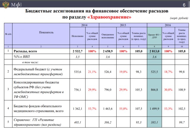 Альтернативное мнение о Путине