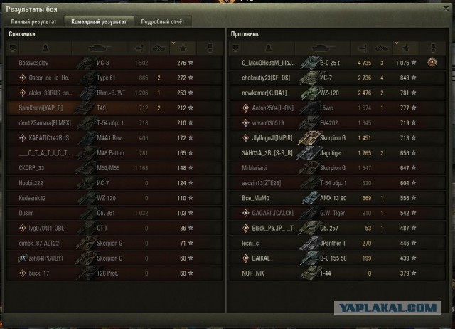 Wargaming 52