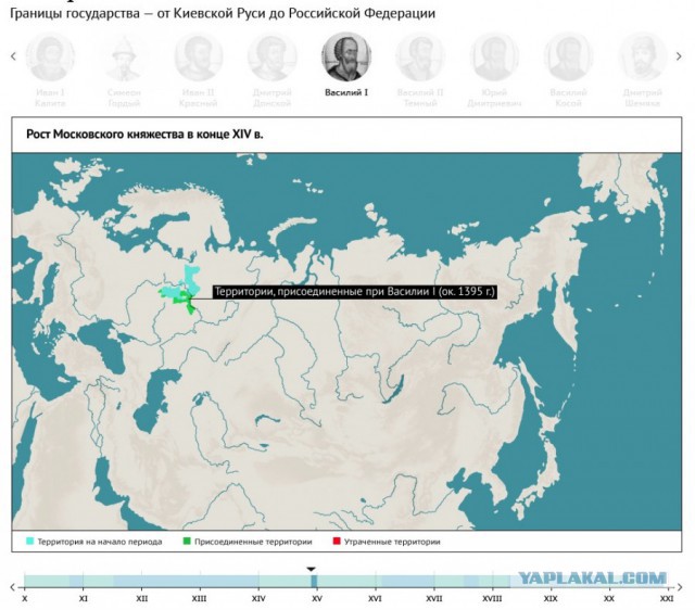 Прошло 200 лет