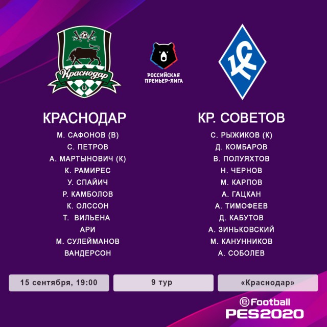 Чемпионат России по футболу, сезон 2019-2020(часть II)
