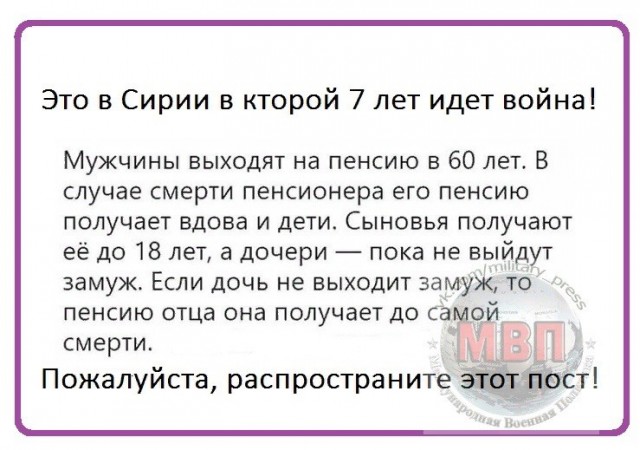 Россия выделила более $1 млрд на помощь Сирии